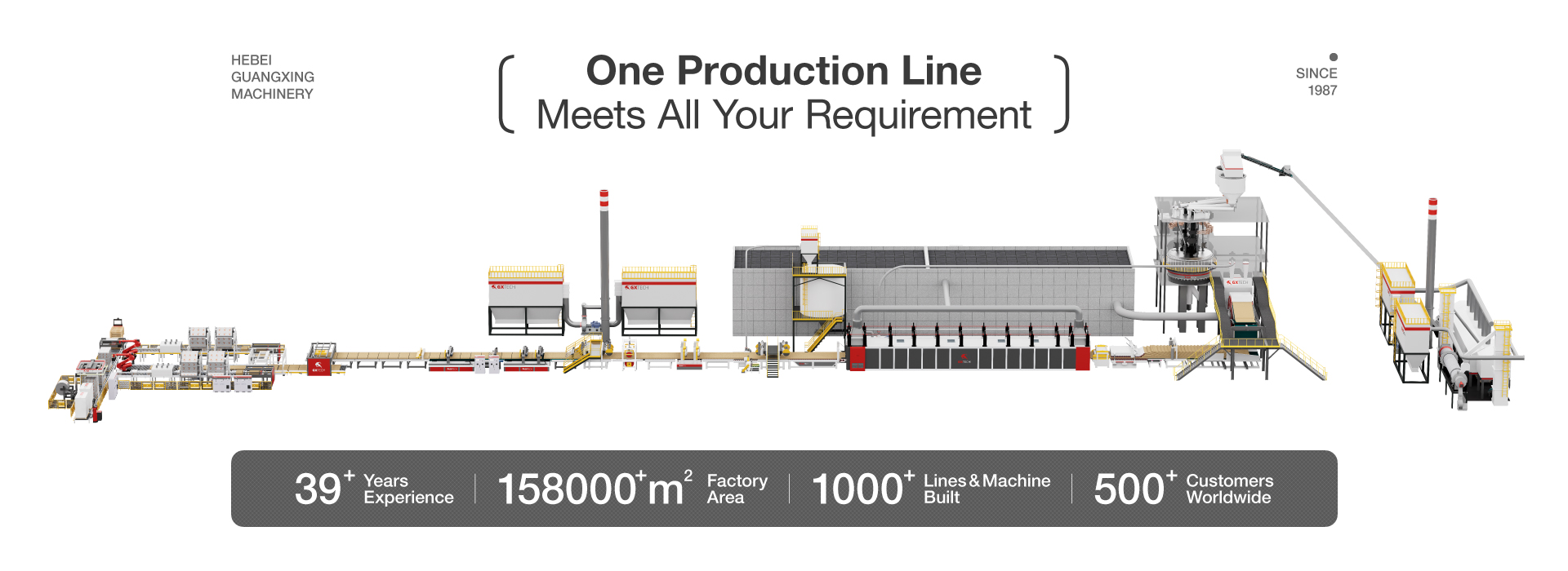 Rock Wool Production Line
